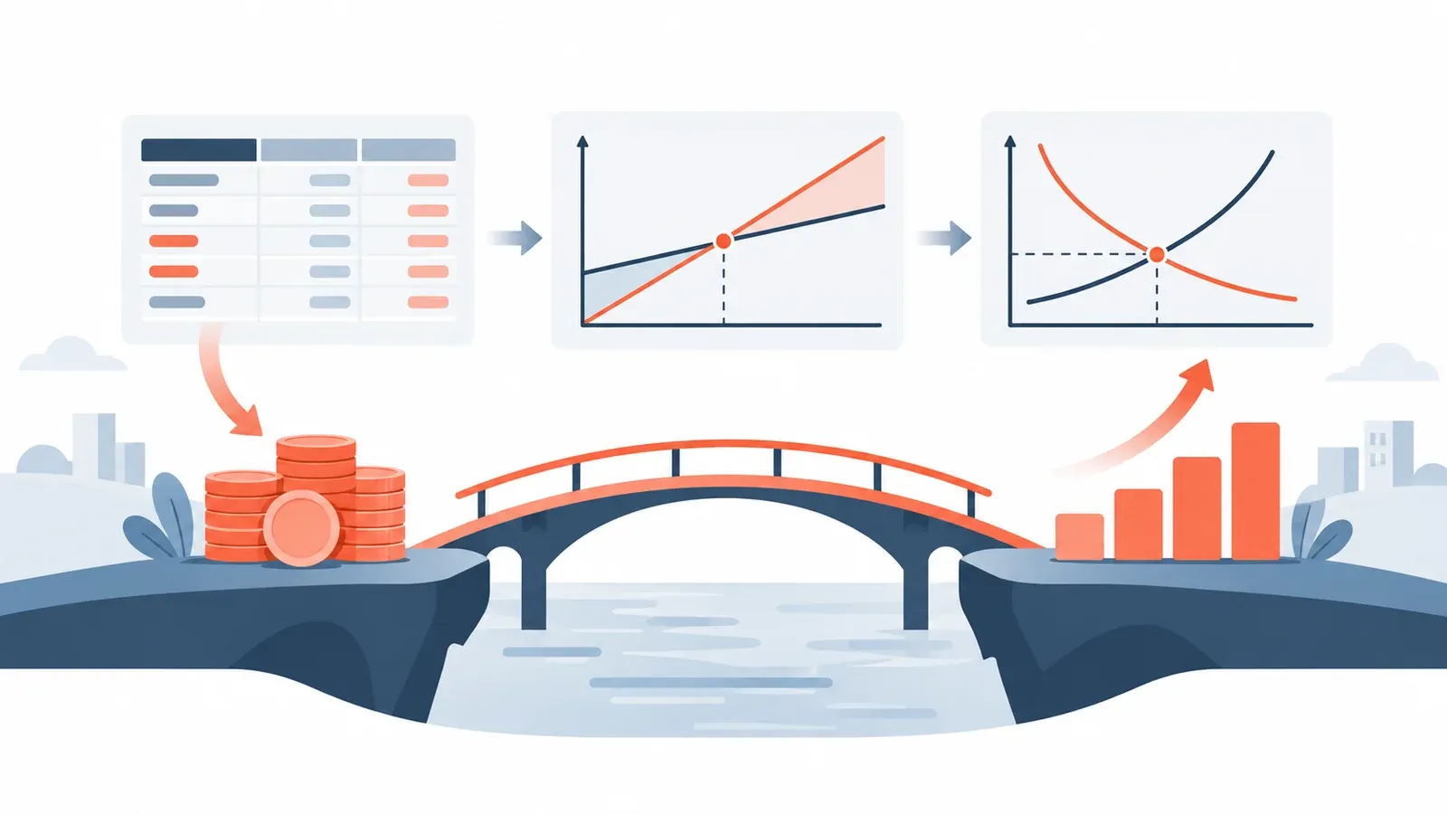 Illustration for the cash versus profit bridge tool: a ledger table, a break-even chart and supply and demand curves