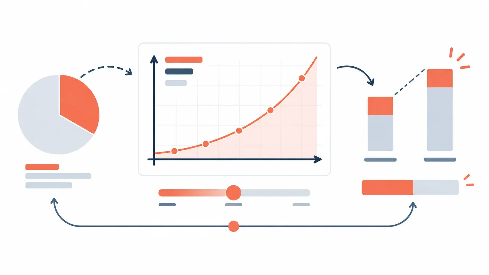 Illustration for the percentage-base explorer tool: a graph panel with axes, a plotted curve and a geometry sketch