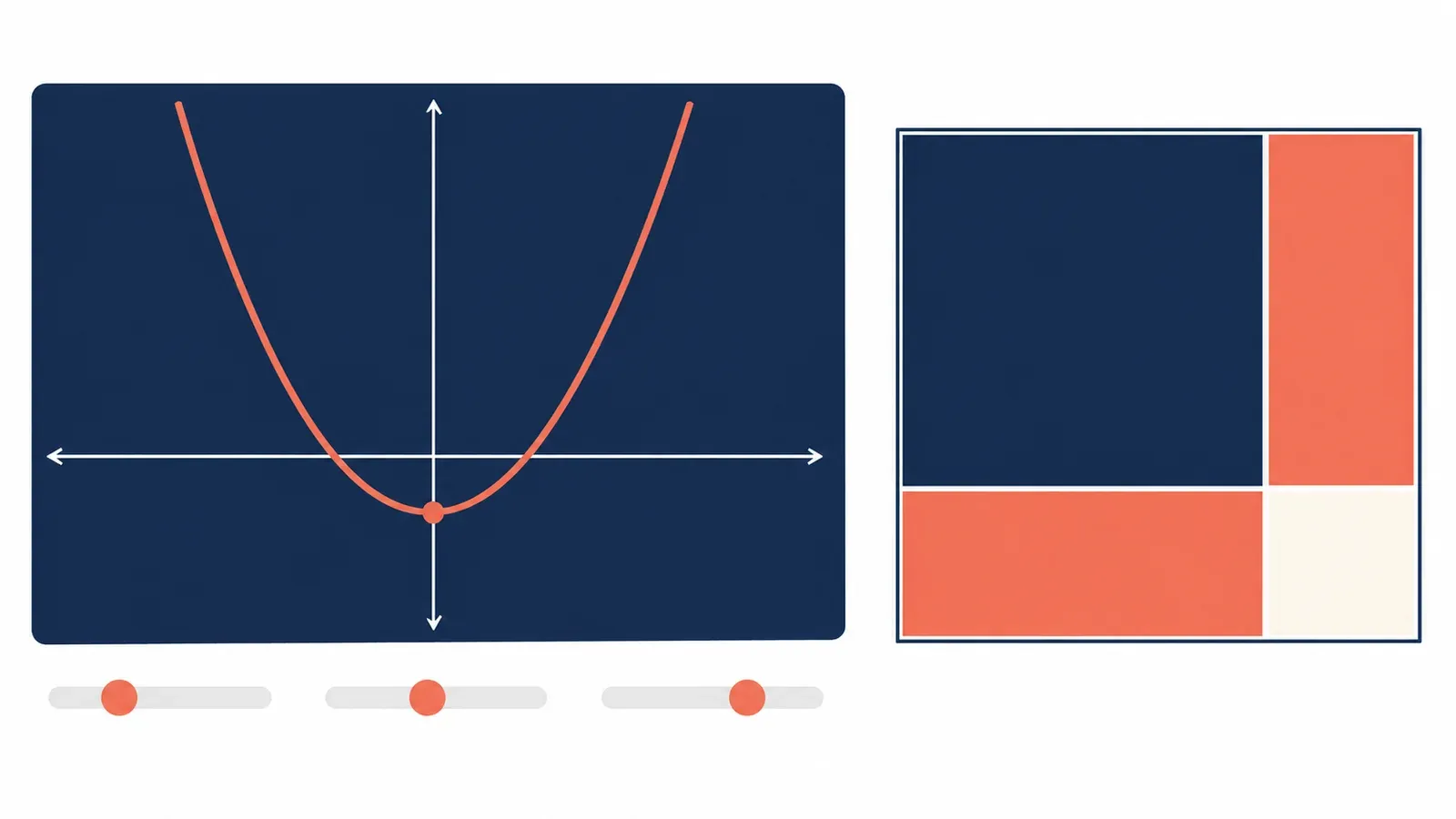 Illustration for the quadratic structure explorer tool: a graph panel with axes, a plotted curve and a geometry sketch