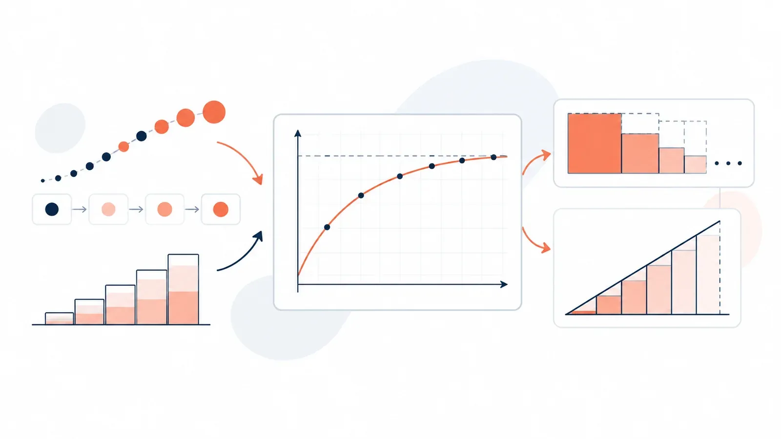 Illustration for the sequence and series laboratory tool: a graph panel with axes, a plotted curve and a geometry sketch